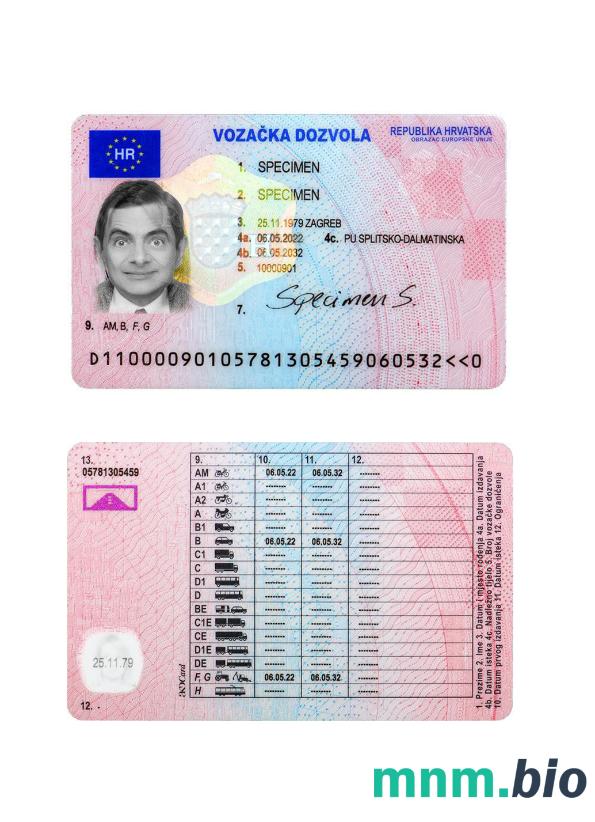Chorwacja prawo jazdy 2022-prsesent